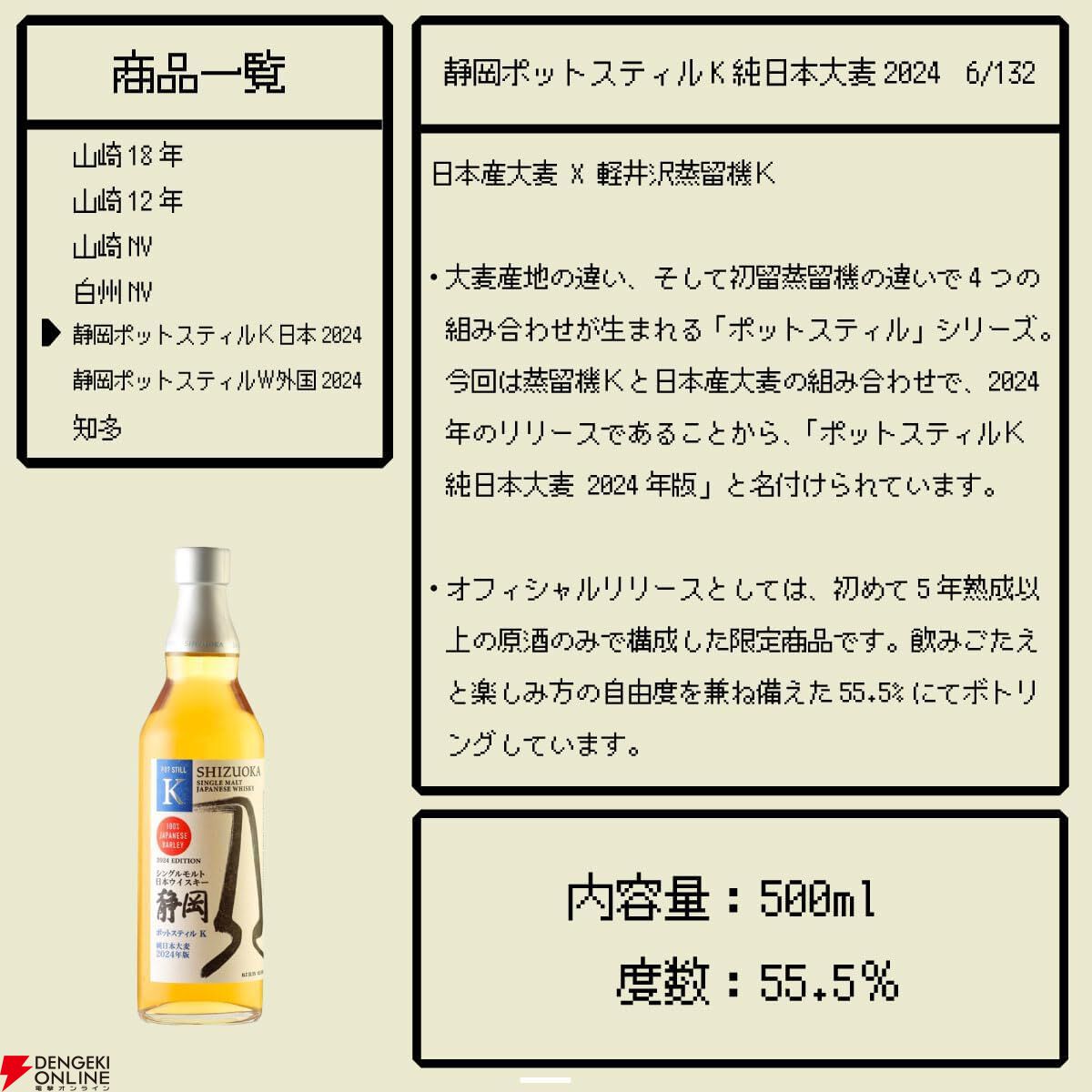 6,980円で山崎18年、山崎12年、静岡ユナイテッドW外国2024・K国内2023