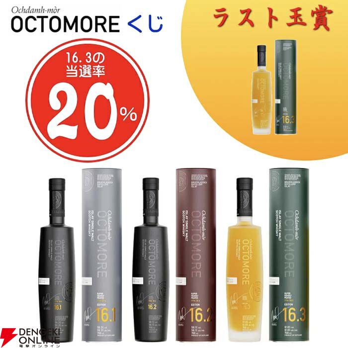 最後の1口はオクトモア16.3が確定。21,912円でオクトモア16.3・16.2