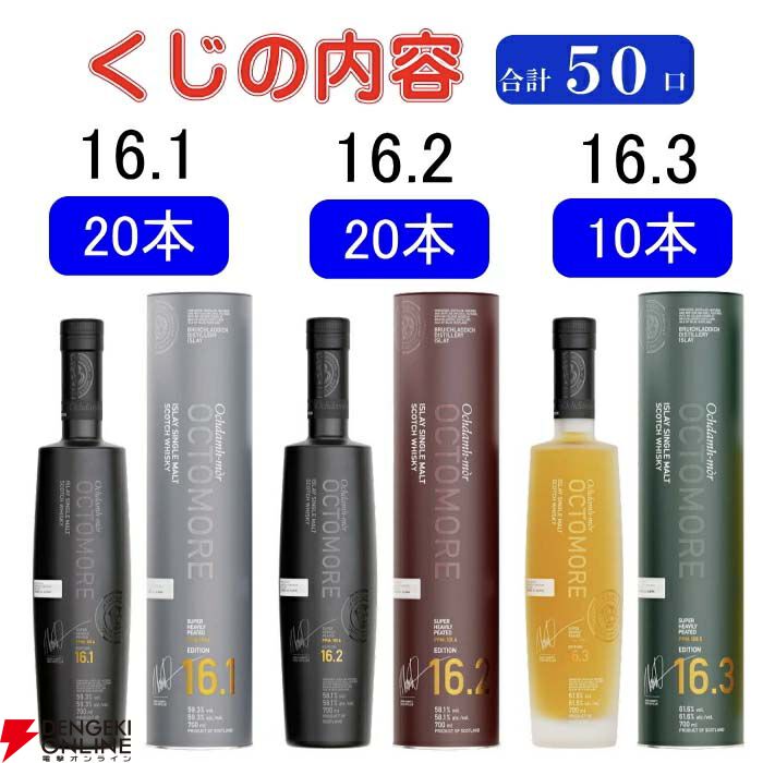 最後の1口はオクトモア16.3が確定。21,912円でオクトモア16.3・16.2