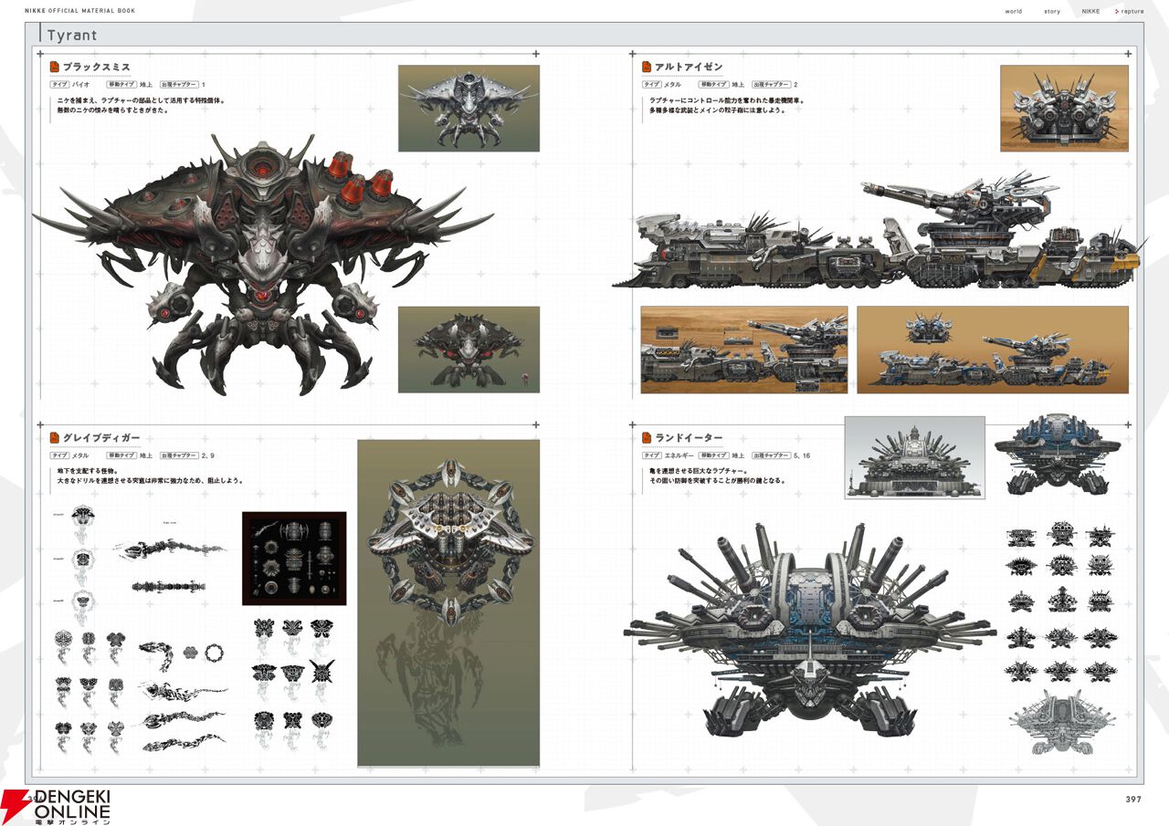 『勝利の女神：NIKKE 公式設定資料集』