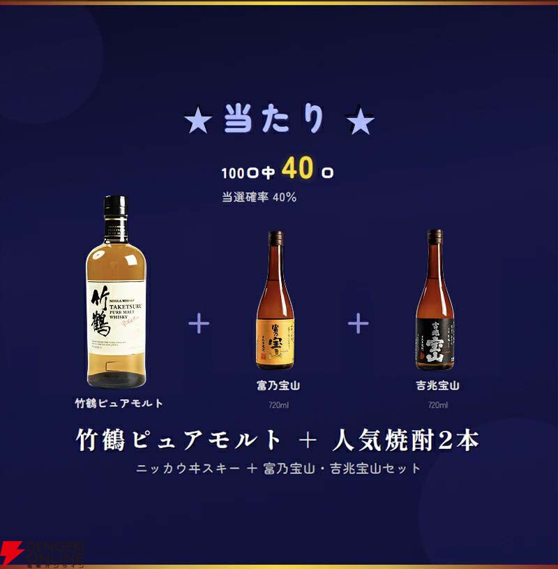 12,800円で山崎12年が1/5で当たる。ハズれは竹鶴or知多＋人気の焼酎2本