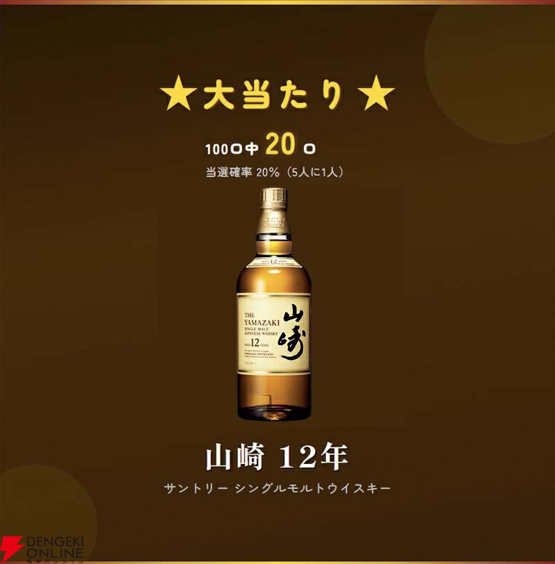 12,800円で山崎12年が1/5で当たる。ハズれは竹鶴or知多＋人気の焼酎2本