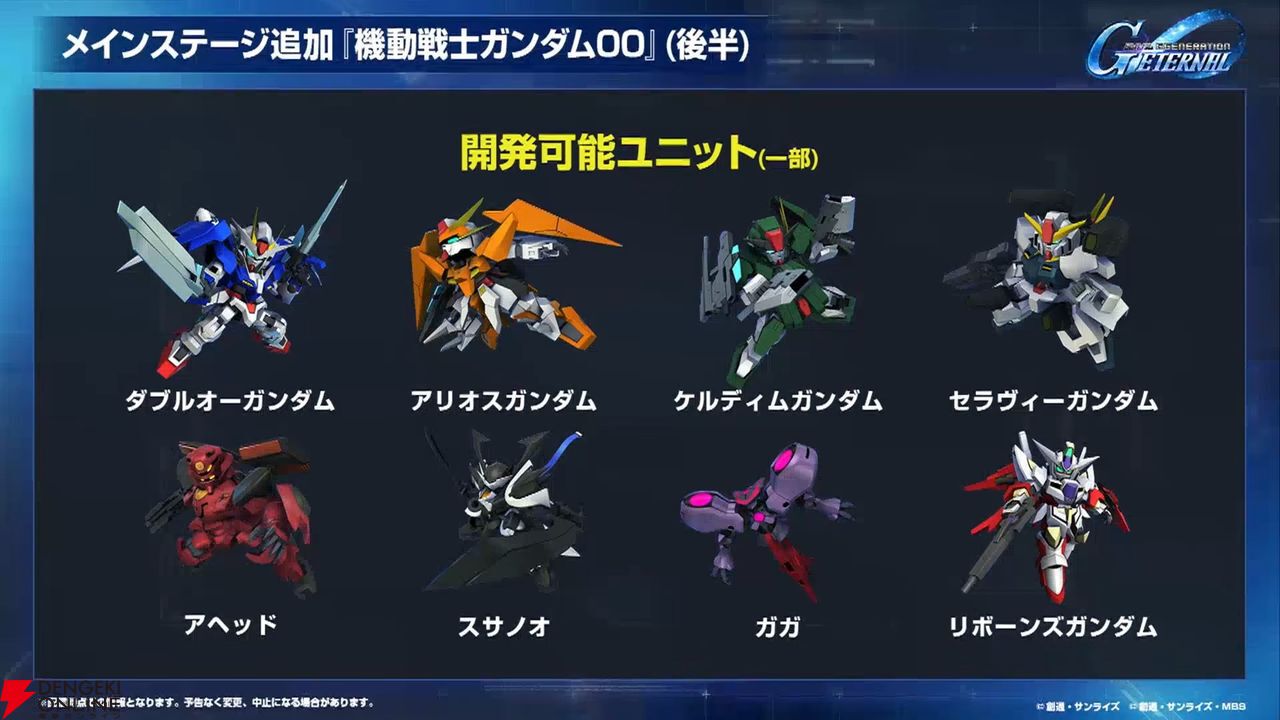 【Gジェネ】メインステージやガシャ追加だけじゃない！ 大量ダイヤも手に入る4/1開催のアップデート＆イベント内容を一挙紹介【プレイ日記#37】