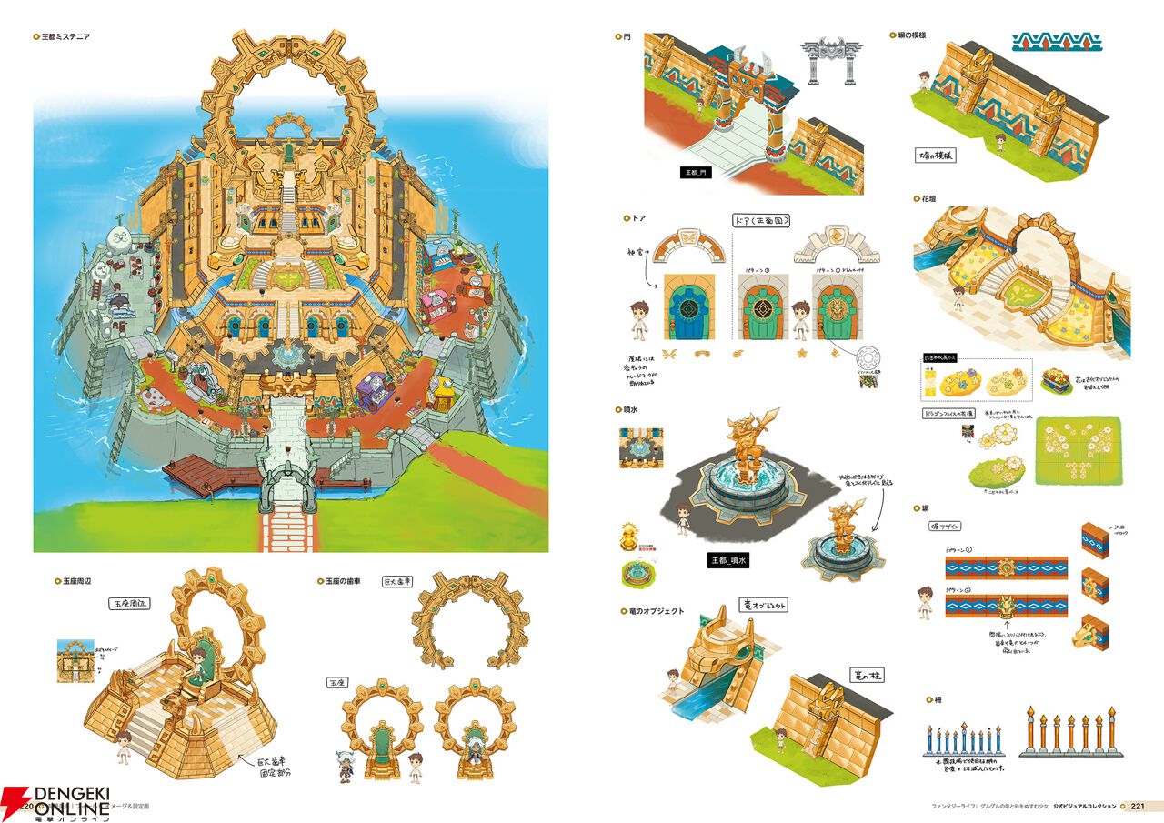 『ファンタジーライフi グルグルの竜と時をぬすむ少女 公式ビジュアルコレクション』