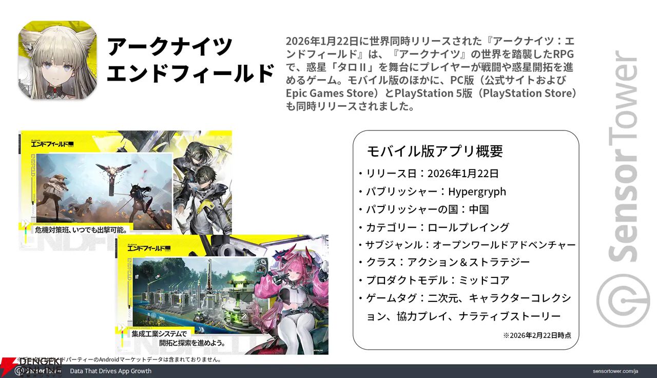 『アークナイツ：エンドフィールド』