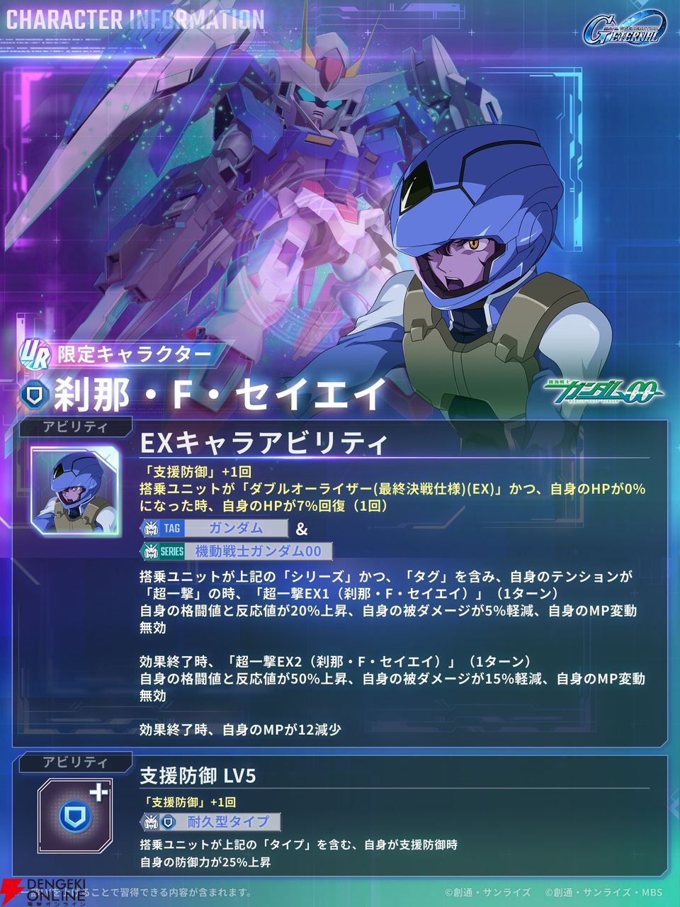 【Gジェネ】4/1開催のガシャ情報まとめ。ダブルオーライザーと刹那の性能に気になる要素が満載！ 新限定サポーターは新タグ“疾風迅雷”が対象【プレイ日記#39】