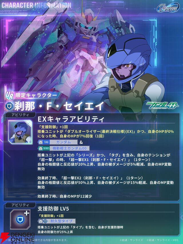 【Gジェネ】4/1開催のガシャ情報まとめ。ダブルオーライザーと刹那の性能に気になる要素が満載！ 新限定サポーターは新タグ“疾風迅雷”が対象【プレイ日記#39】