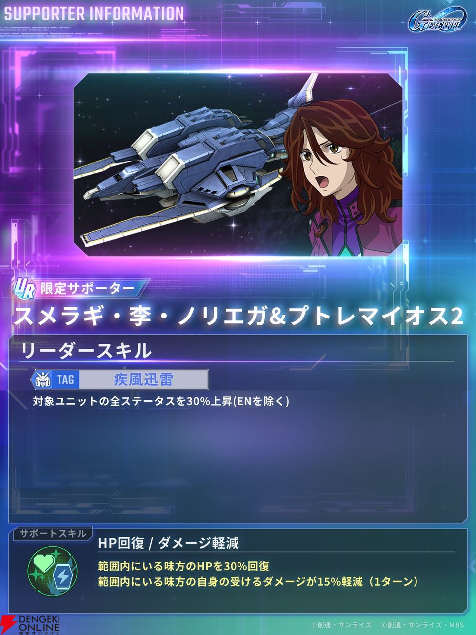 【Gジェネ】4/1開催のガシャ情報まとめ。ダブルオーライザーと刹那の性能に気になる要素が満載！ 新限定サポーターは新タグ“疾風迅雷”が対象【プレイ日記#39】