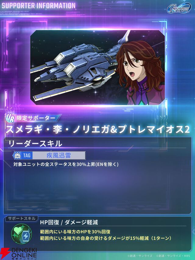 【Gジェネ】4/1開催のガシャ情報まとめ。ダブルオーライザーと刹那の性能に気になる要素が満載！ 新限定サポーターは新タグ“疾風迅雷”が対象【プレイ日記#39】