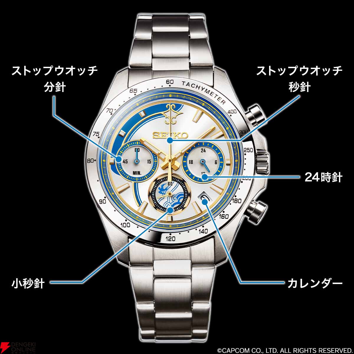 ストリートファイター6』春麗、キャミィ、ジュリをイメージした