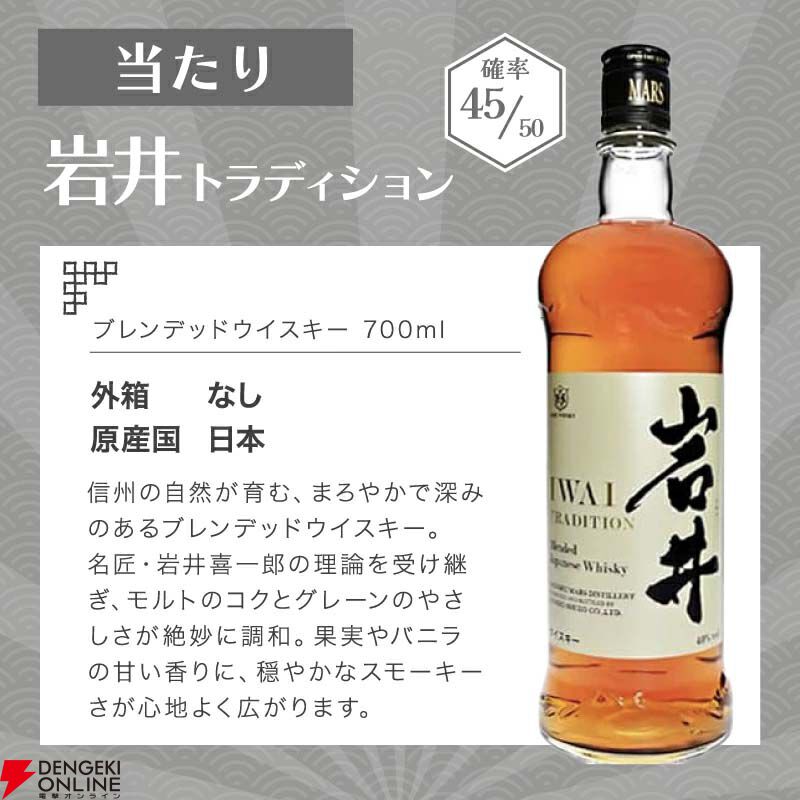 3,300円でイチローズモルト ホワイトラベルか岩井トラディショナルの