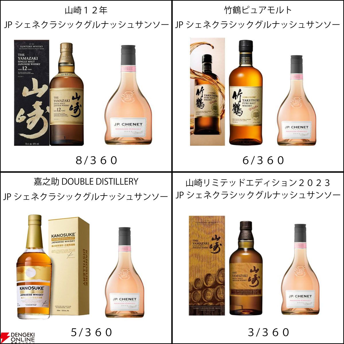 ウイスキー5点セット】山崎/竹鶴/バランタイン