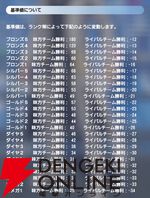 『ディシディア デュエルム ファイナルファンタジー（DDFF）』