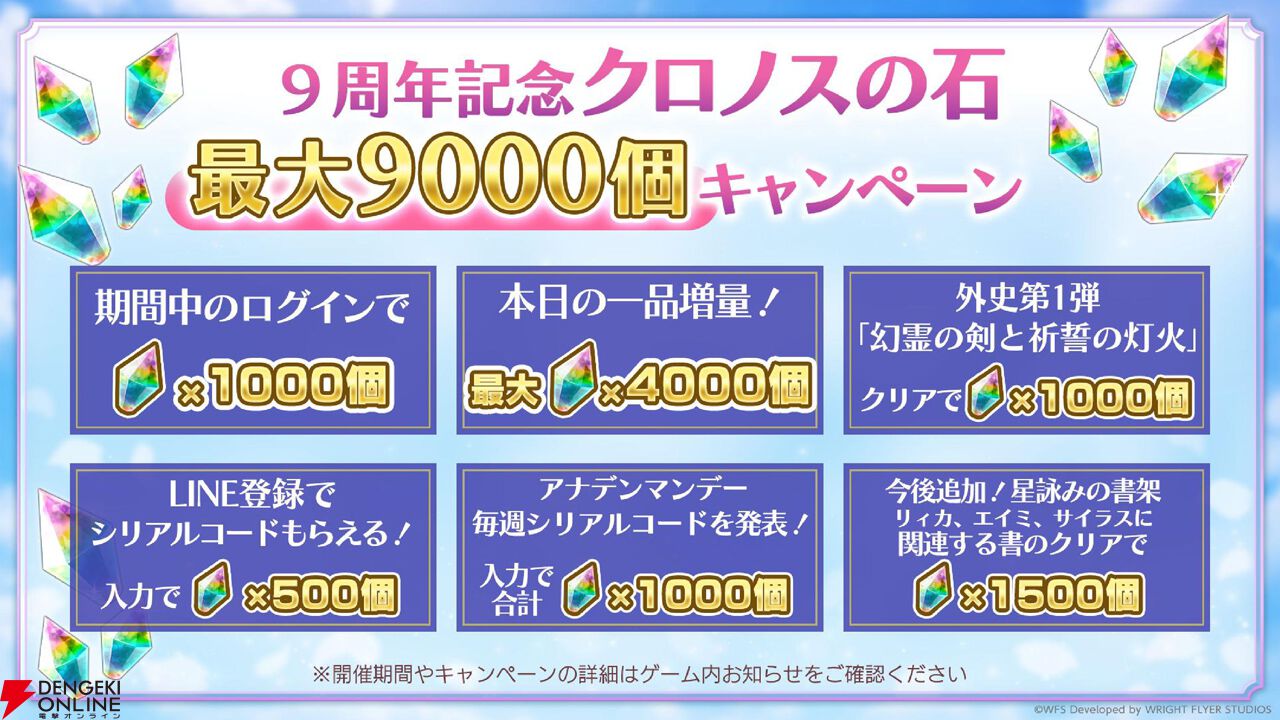 “アナデンまつり2026春”レポート。人気投票の結果発表や『アナザーエデン ビギンズ』のDLCなど新情報が盛りだくさん。9周年を迎えてもまだまだ『アナデン』はアツい