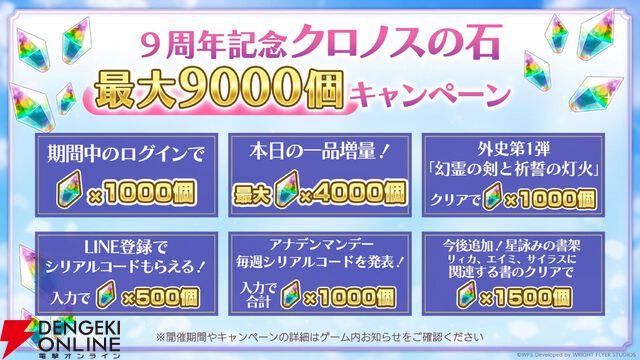 “アナデンまつり2026春”レポート。人気投票の結果発表や『アナザーエデン ビギンズ』のDLCなど新情報が盛りだくさん。9周年を迎えてもまだまだ『アナデン』はアツい