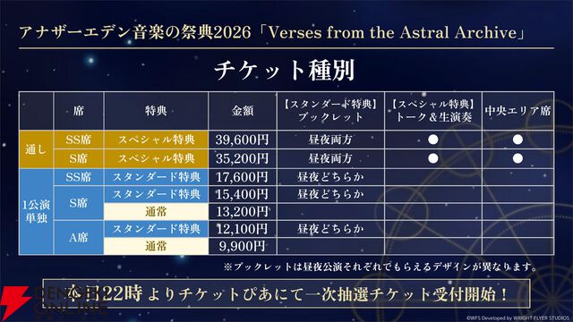 “アナデンまつり2026春”レポート。人気投票の結果発表や『アナザーエデン ビギンズ』のDLCなど新情報が盛りだくさん。9周年を迎えてもまだまだ『アナデン』はアツい