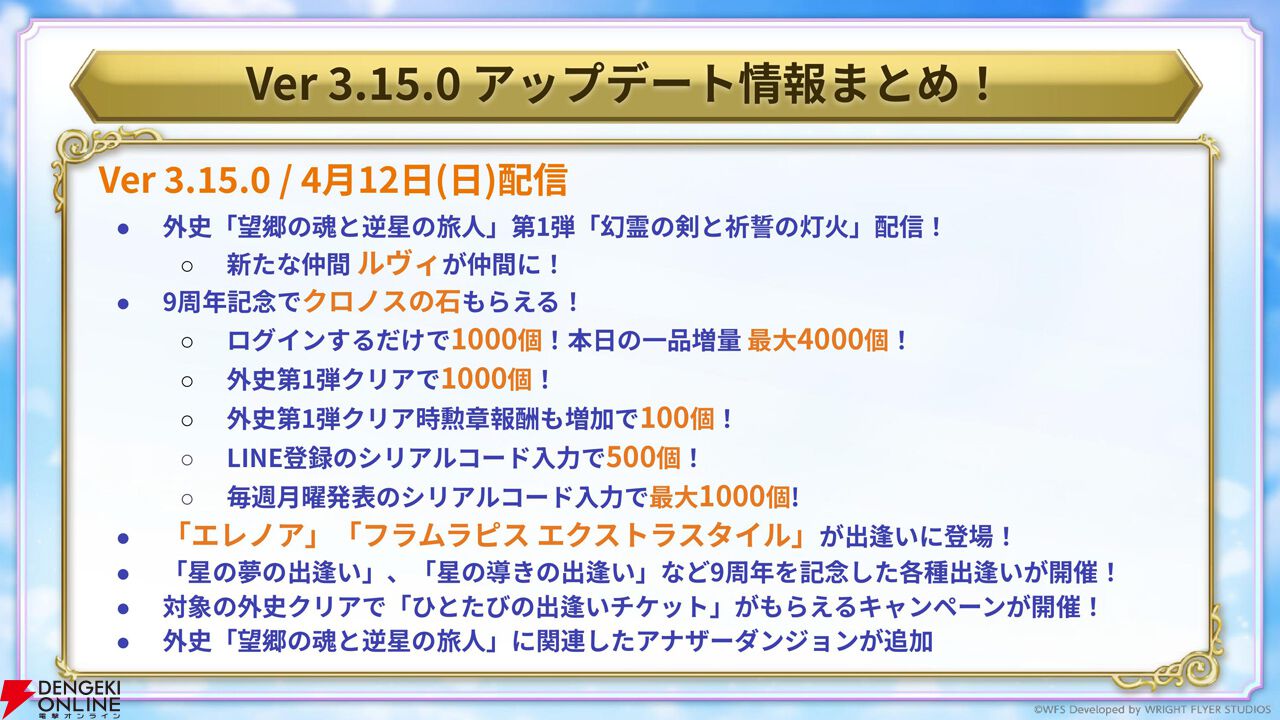 “アナデンまつり2026春”レポート。人気投票の結果発表や『アナザーエデン ビギンズ』のDLCなど新情報が盛りだくさん。9周年を迎えてもまだまだ『アナデン』はアツい