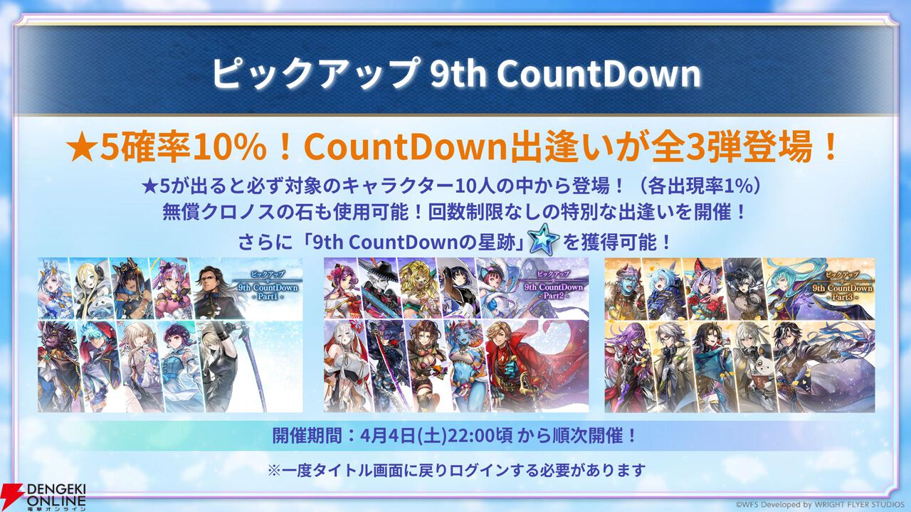 “アナデンまつり2026春”レポート。人気投票の結果発表や『アナザーエデン ビギンズ』のDLCなど新情報が盛りだくさん。9周年を迎えてもまだまだ『アナデン』はアツい