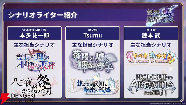 “アナデンまつり2026春”レポート。人気投票の結果発表や『アナザーエデン ビギンズ』のDLCなど新情報が盛りだくさん。9周年を迎えてもまだまだ『アナデン』はアツい