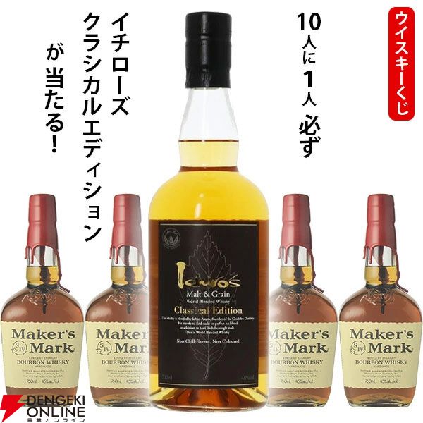 3,740円でイチローズモルト クラシカルが1/10で当たり、ハズれても
