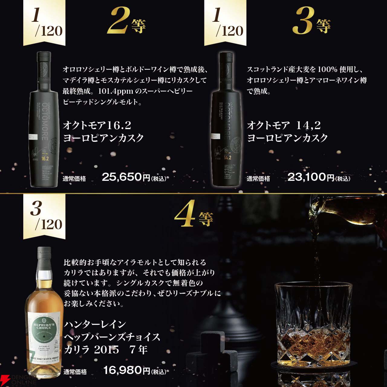 14,500円でアードベッグ25年、オクトモア16.3、オクトモア14.2を狙える