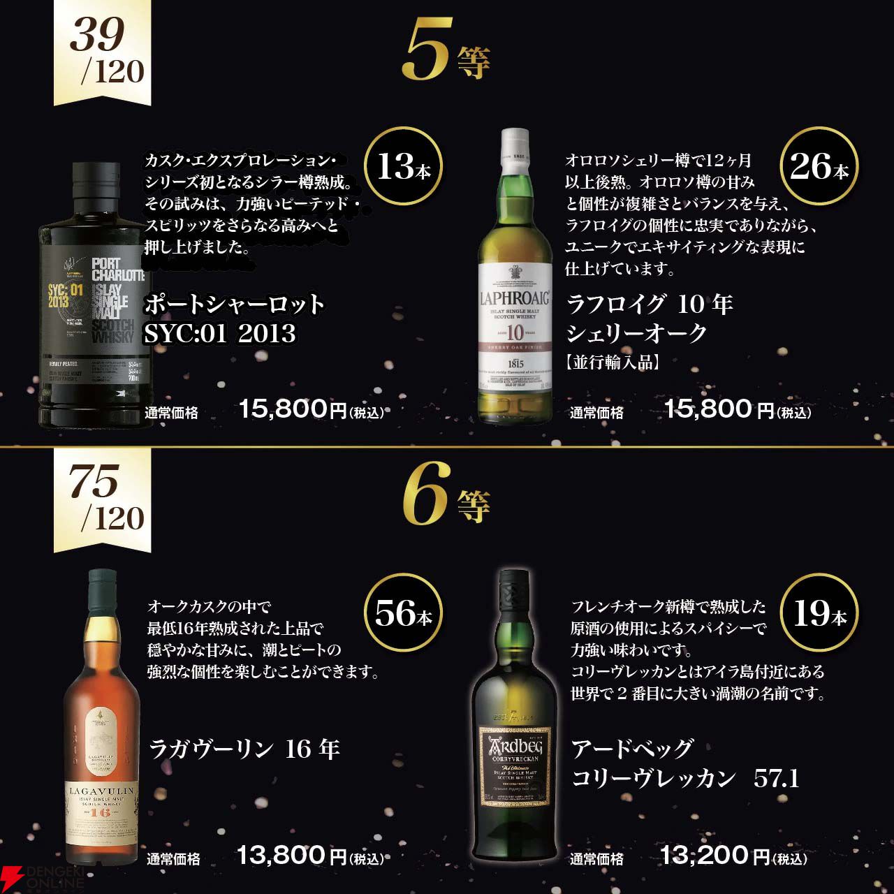 14,500円でアードベッグ25年、オクトモア16.3、オクトモア14.2を狙える