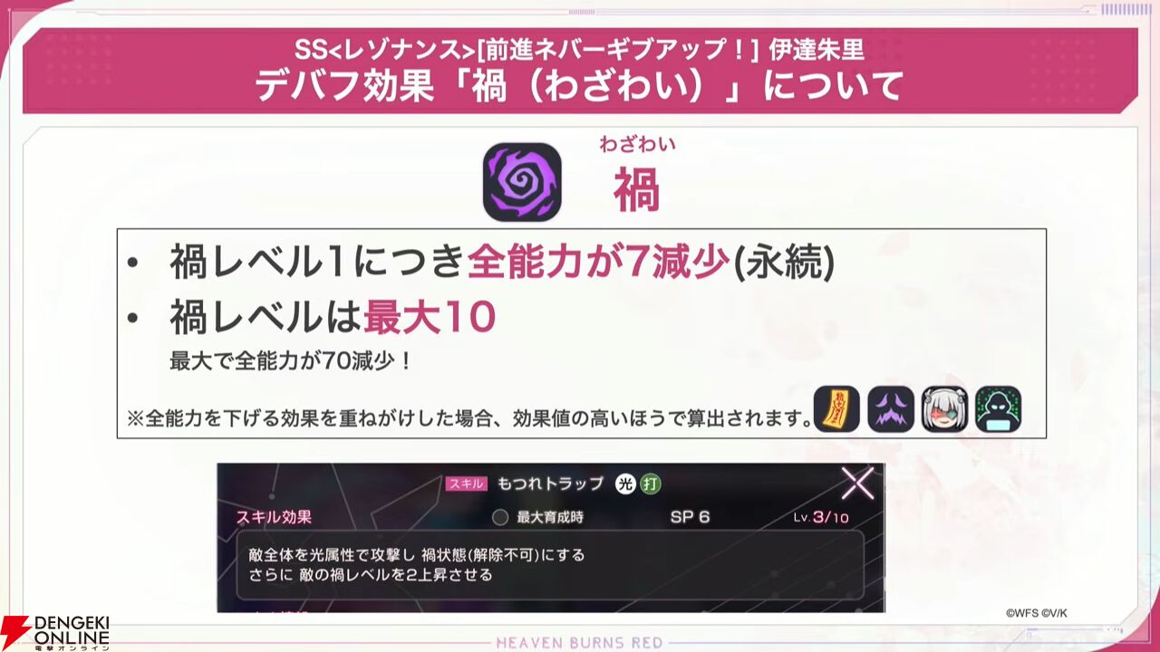 『ヘブバン』4/9生放送まとめ。闇超越はチア衣装の二階堂三郷、スナップイベントも開催。新デバフ“禍”で全能力を減少させる伊達朱里の新スタイルも登場