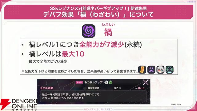 『ヘブバン』4/9生放送まとめ。闇超越はチア衣装の二階堂三郷、スナップイベントも開催。新デバフ“禍”で全能力を減少させる伊達朱里の新スタイルも登場