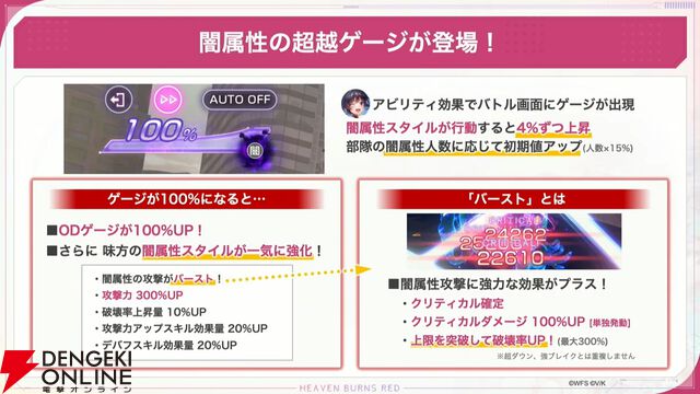 『ヘブバン』4/9生放送まとめ。闇超越はチア衣装の二階堂三郷、スナップイベントも開催。新デバフ“禍”で全能力を減少させる伊達朱里の新スタイルも登場