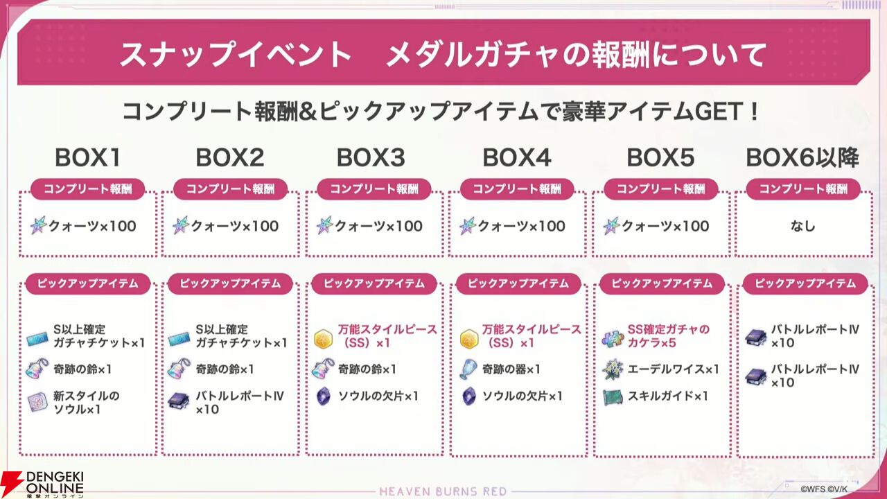 『ヘブバン』4/9生放送まとめ。闇超越はチア衣装の二階堂三郷、スナップイベントも開催。新デバフ“禍”で全能力を減少させる伊達朱里の新スタイルも登場