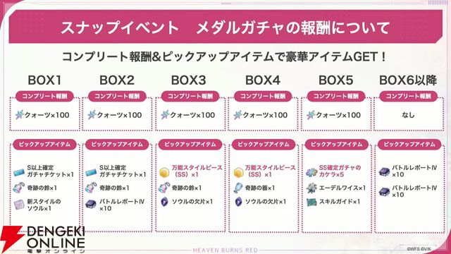 『ヘブバン』4/9生放送まとめ。闇超越はチア衣装の二階堂三郷、スナップイベントも開催。新デバフ“禍”で全能力を減少させる伊達朱里の新スタイルも登場
