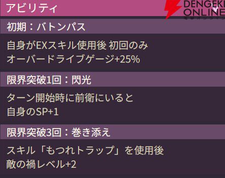 【ヘブバン攻略】SSレゾナンス伊達朱里（前進ネバーギブアップ！）の新デバフ・禍は累積する禍レベルに応じて敵の全能力がダウン【日記#259】