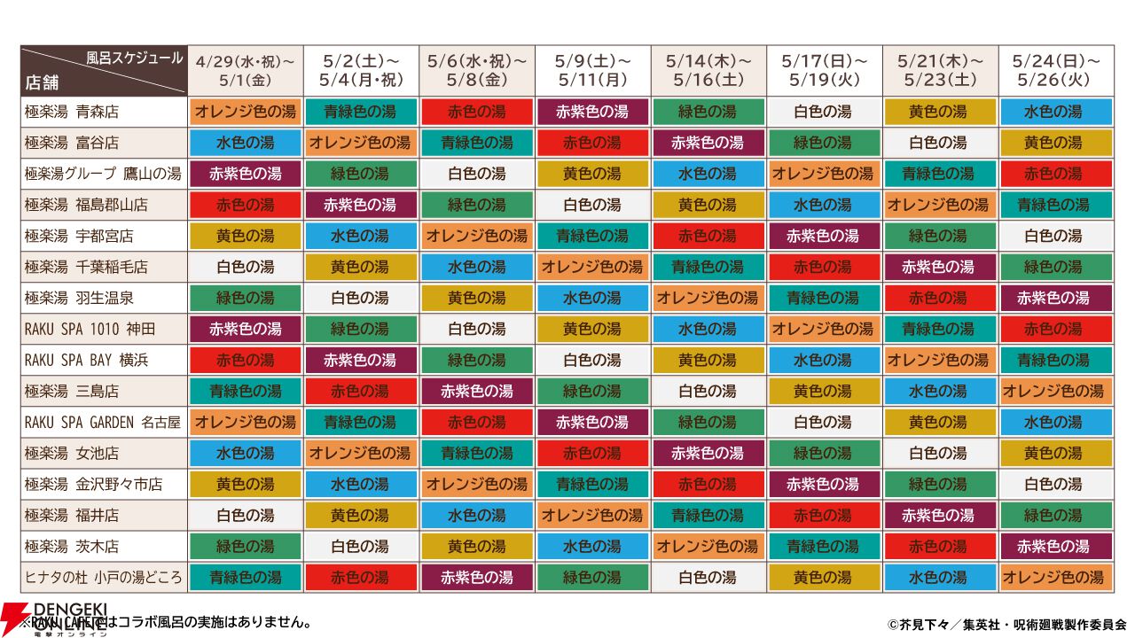 『呪術廻戦』×『極楽湯 RAKU SPA』コラボ第3弾