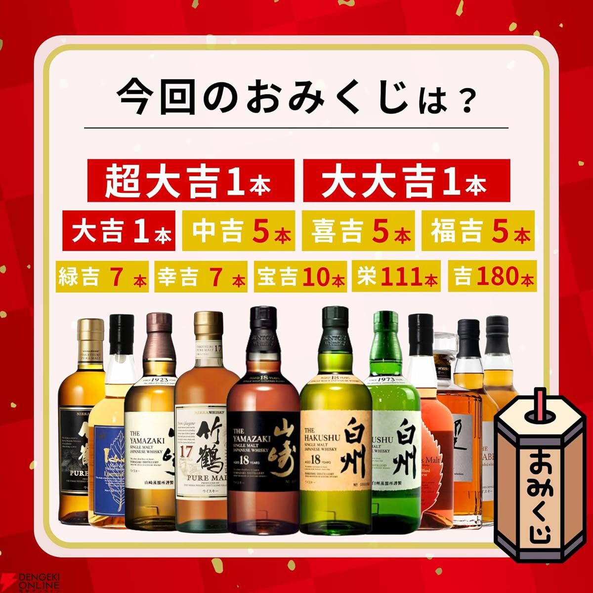 7,777円で山崎18年、白州18年、竹鶴17年を狙えるウイスキーさくら満開