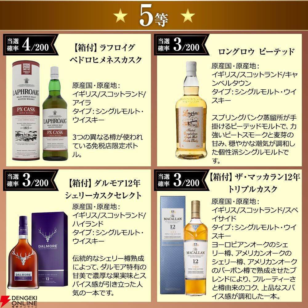 8,339円でタリスカー25年、マッカラン18年ダブルカスク、カリラ18年