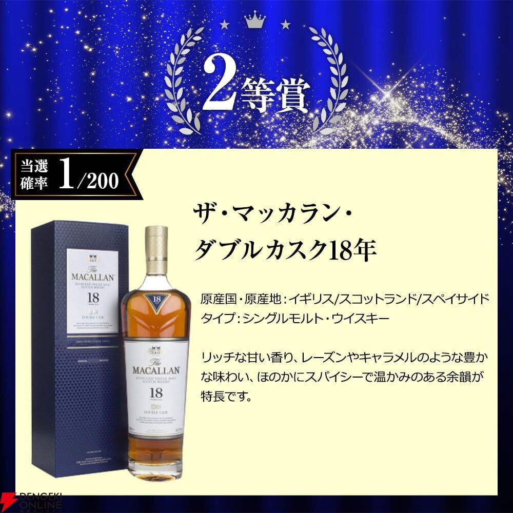 タリスカー　マッカラン　キャパドニック　グレンモーレンジ　ウィスキー 8,339円でタリスカー25年、マッカラン18年ダブルカスク、カリラ18年
