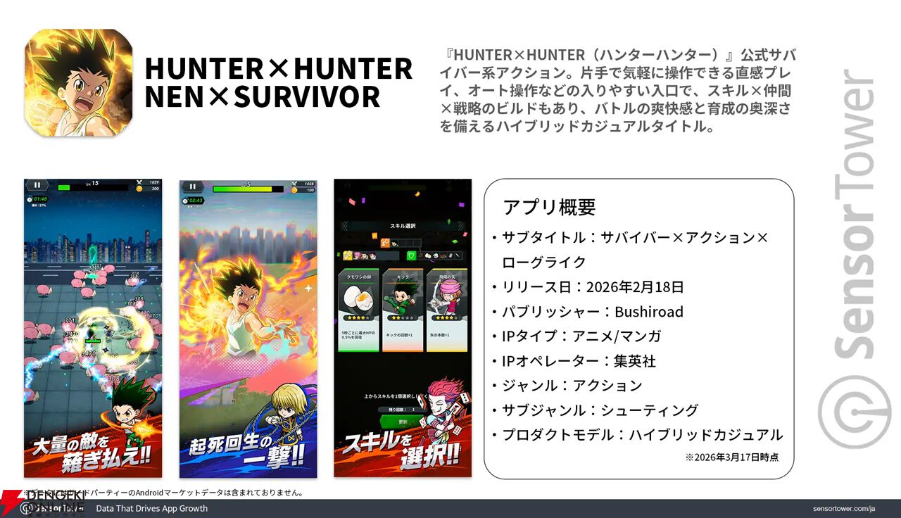 『HUNTER×HUNTER NEN×SURVIVOR』