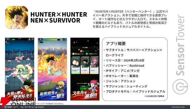 『HUNTER×HUNTER NEN×SURVIVOR』