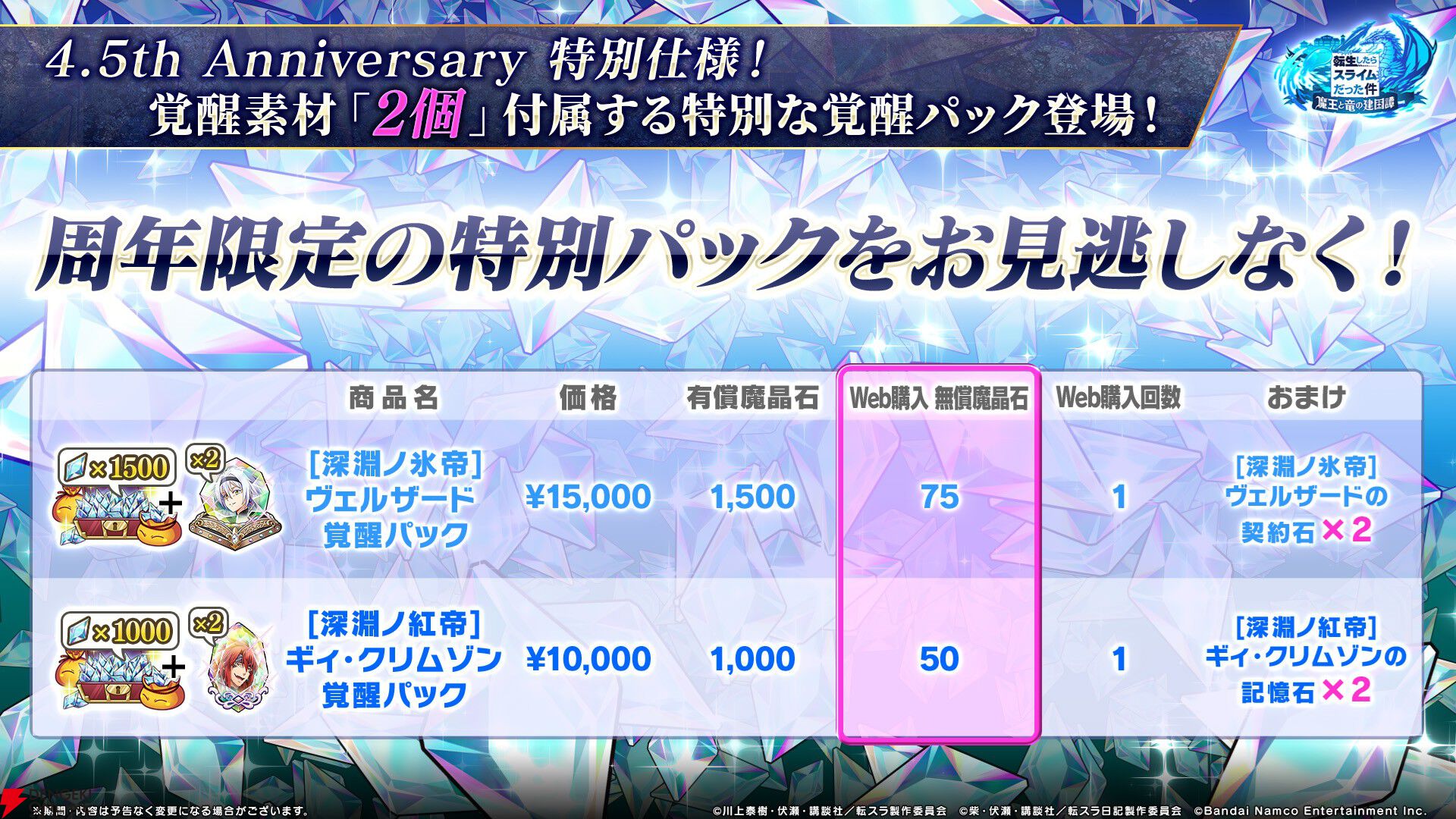 【転スラ】『まおりゅう』4.5周年情報まとめ。新レアリティ★7追加。100連分のチケットや最大で魔晶石1000個がもらえるログボ、新加護キャラの選択券付きパックも