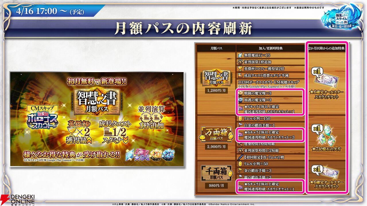 【転スラ】『まおりゅう』4.5周年情報まとめ。新レアリティ★7追加。100連分のチケットや最大で魔晶石1000個がもらえるログボ、新加護キャラの選択券付きパックも