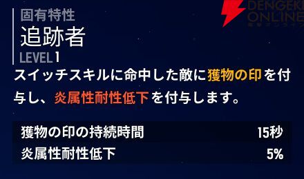 『モンギル:STAR DIVE(スターダイブ)』