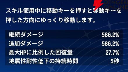 『モンギル:STAR DIVE(スターダイブ)』