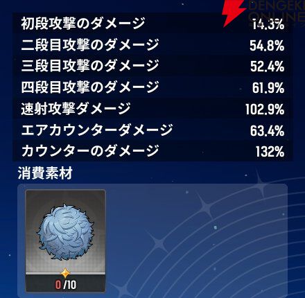 『モンギル:STAR DIVE(スターダイブ)』