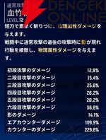 『モンギル：STAR DIVE（スターダイブ）』