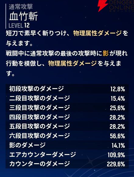 『モンギル：STAR DIVE（スターダイブ）』