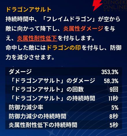 『モンギル：STAR DIVE（スターダイブ）』