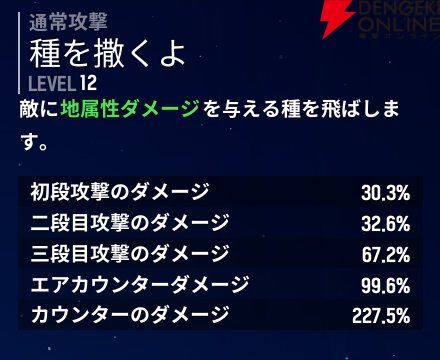 『モンギル：STAR DIVE（スターダイブ）』