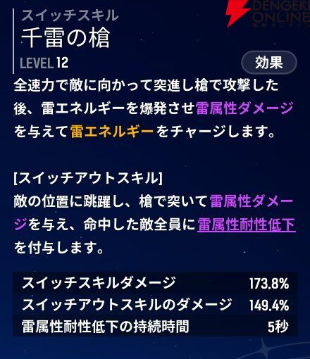 『モンギル：STAR DIVE（スターダイブ）』