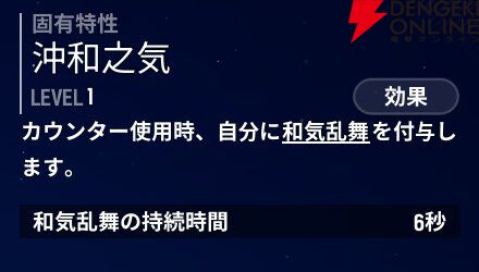 『モンギル：STAR DIVE（スターダイブ）』