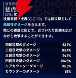 『モンギル：STAR DIVE（スターダイブ）』